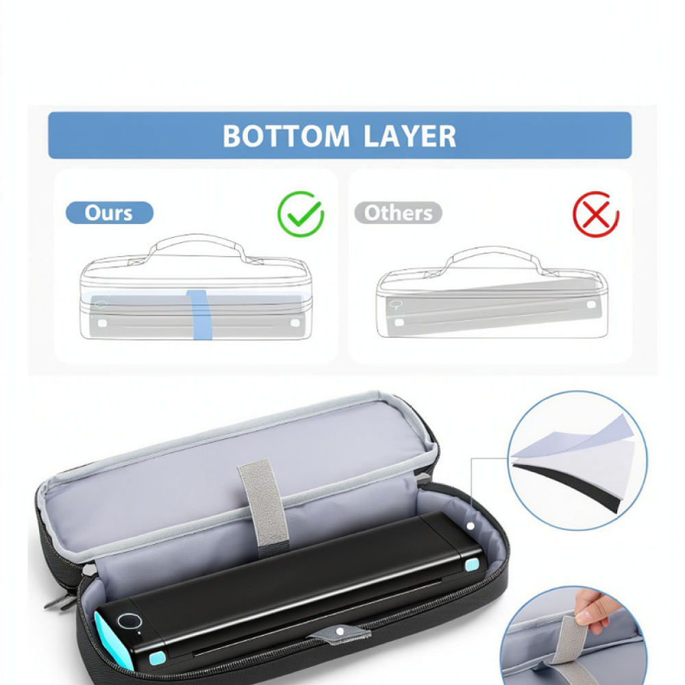 FWIW Oxford Kılıfı İçin Kompak - Tech Accessories Travel Organizer Pouch incelemesi ve fiyatı